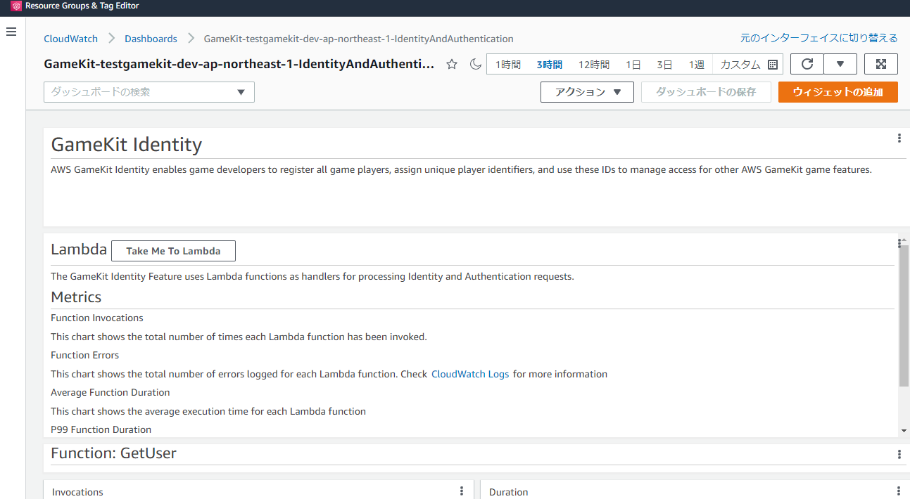 CloudWatchダッシュボード
